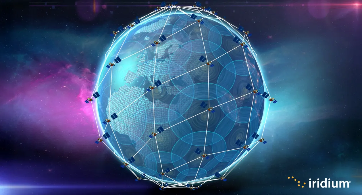Iridium Network