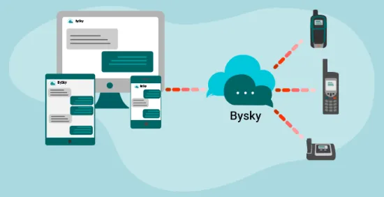 BYSKY Online Chat App