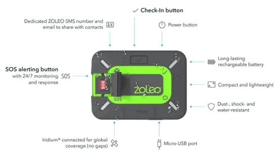 ZOLEO Satellite Communicator
