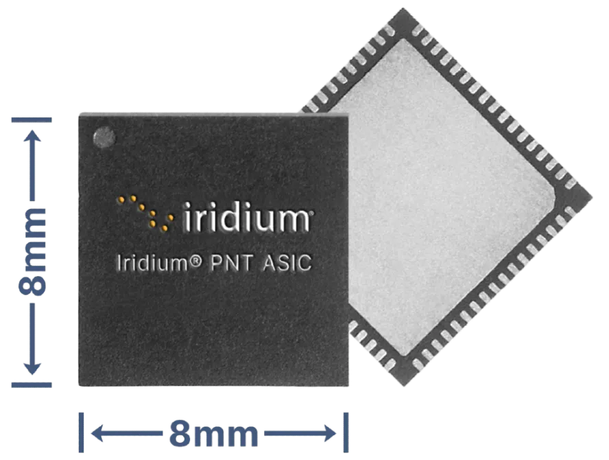 ASIC chip with sizing metrics