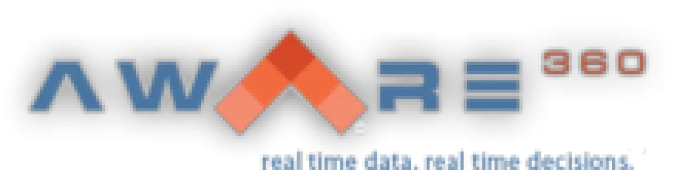 Aware360 Ltd.