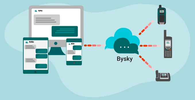 BYSKY Online Chat App