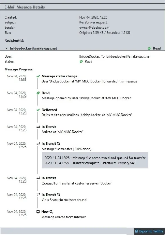 SnakeMail Satellite E-mail Service