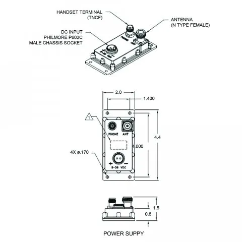 Beam Active Iridium Antenna