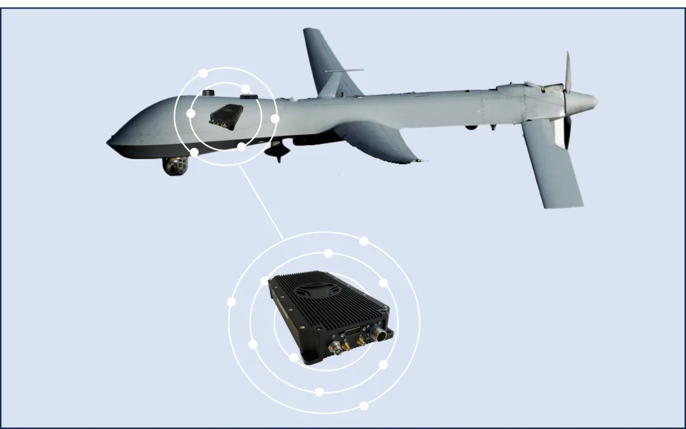 Guardian Mobility G6-S IP Data Terminal