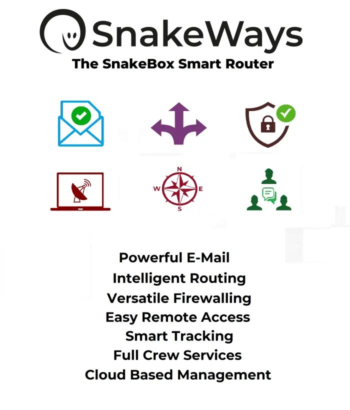 SnakeBox X & XL Smart Router
