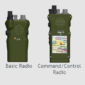 Tactical Radios with Netted Iridium