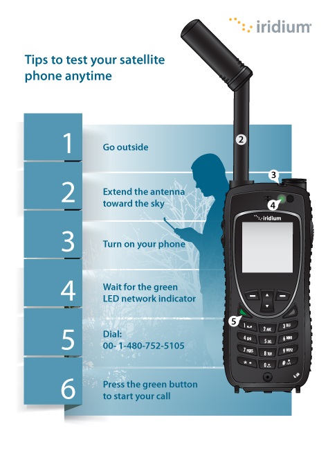 Satellite Phone Test (TYSP) 3