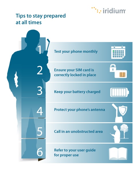 Tips for Using Iridium Satellite Phone