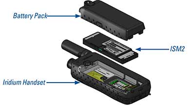 ASE 9575P-HQ-DOD Docking Station