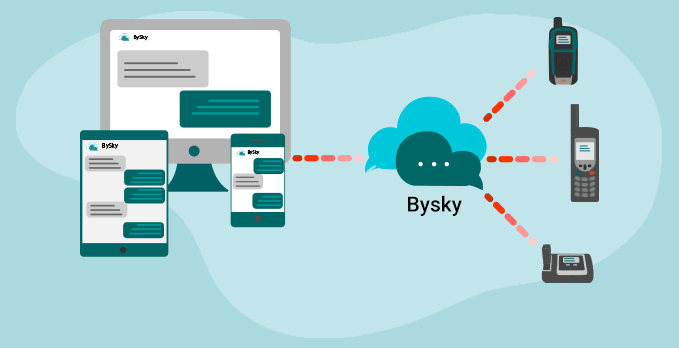 BYSKY Online Chat