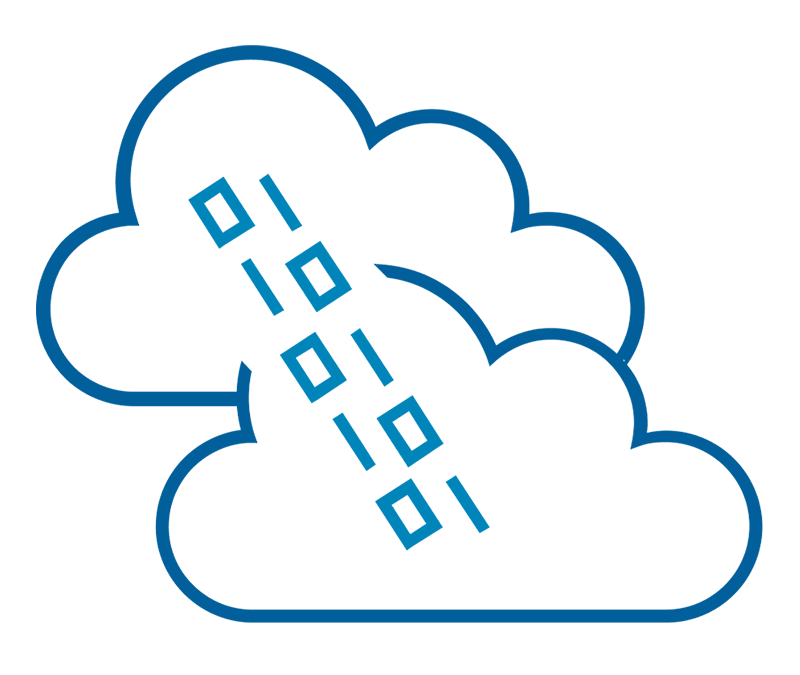 Iridium CloudConnect