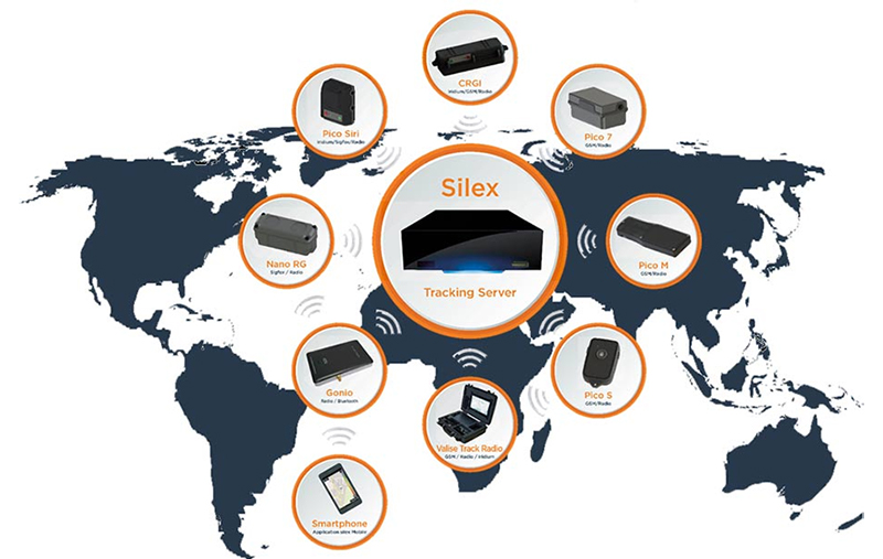 Silex Server system features graphic