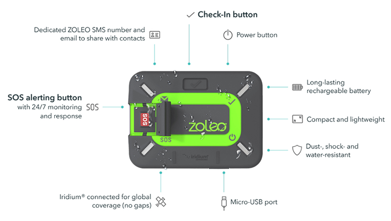 Iridium Connected Zoleo Satellite Communicator features