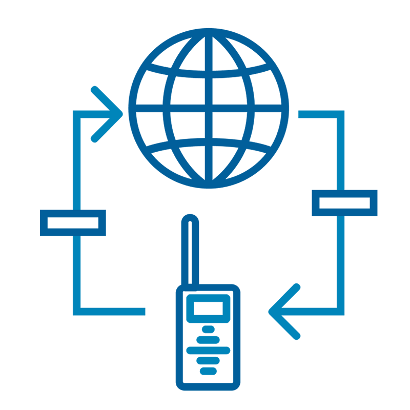 Comprendre le réseau Satellite Iridium – Global Marine Software